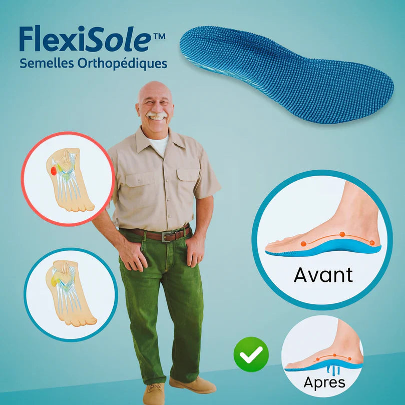 FlexiSole™ Semelles Orthopédiques | Suppriment les douleurs plantaires et lombaires en 60 secondes!